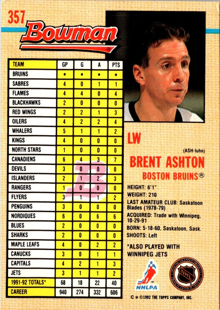 1992 Bowman Brent Ashton