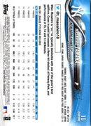 2018 Topps Chrome Sapphire Edition New York Mets