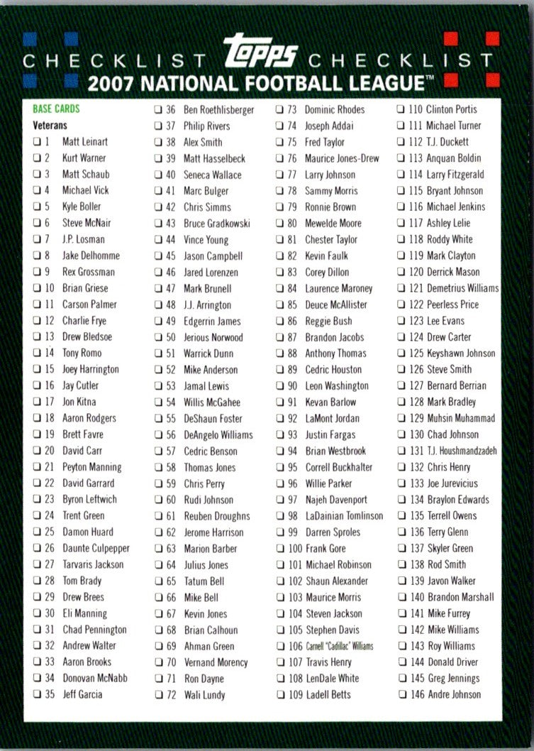 2007 Topps Total Ronnie Brown
