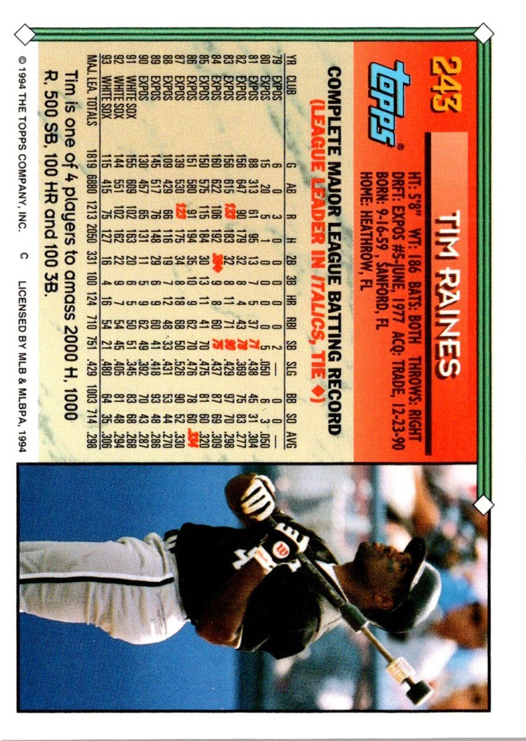 1994 Topps Tim Raines