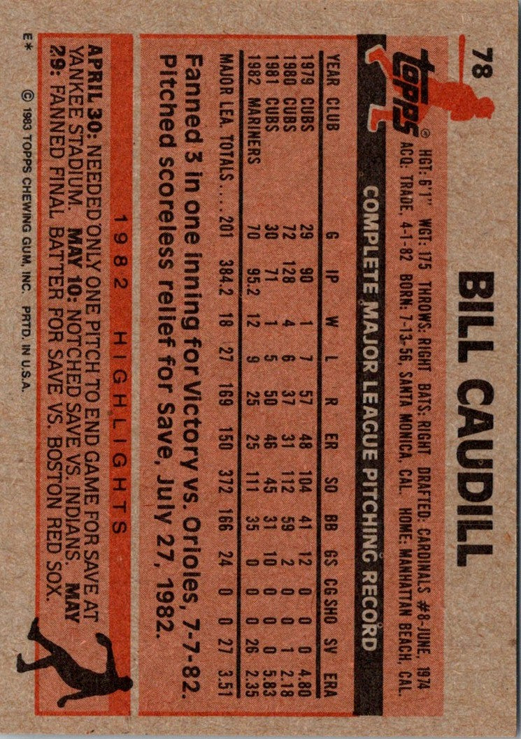 1983 Topps Bill Caudill