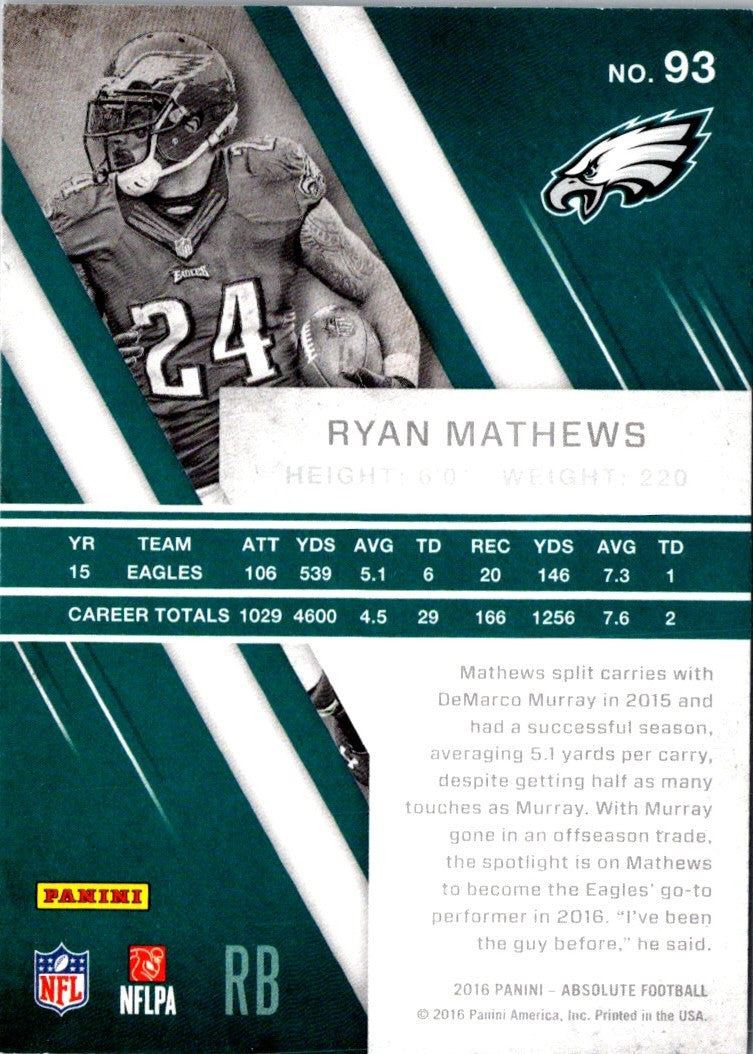 2016 Panini Absolute Ryan Mathews