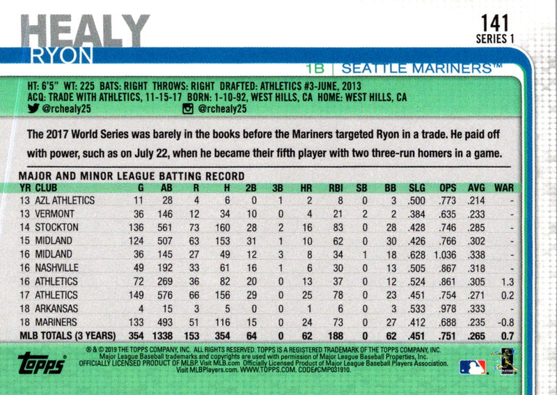 2019 Topps Ryon Healy