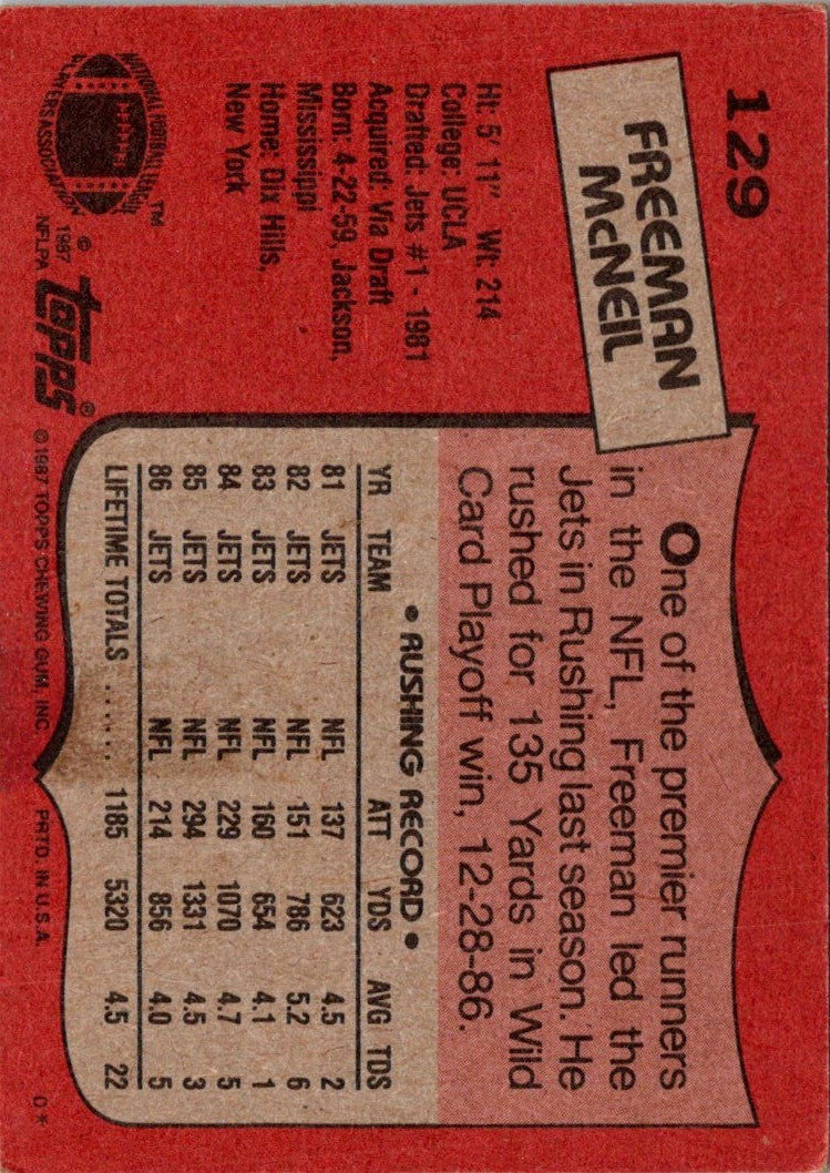 1987 Topps American/UK Freeman McNeil