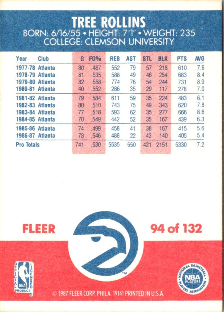 1987 Fleer Len Dykstra