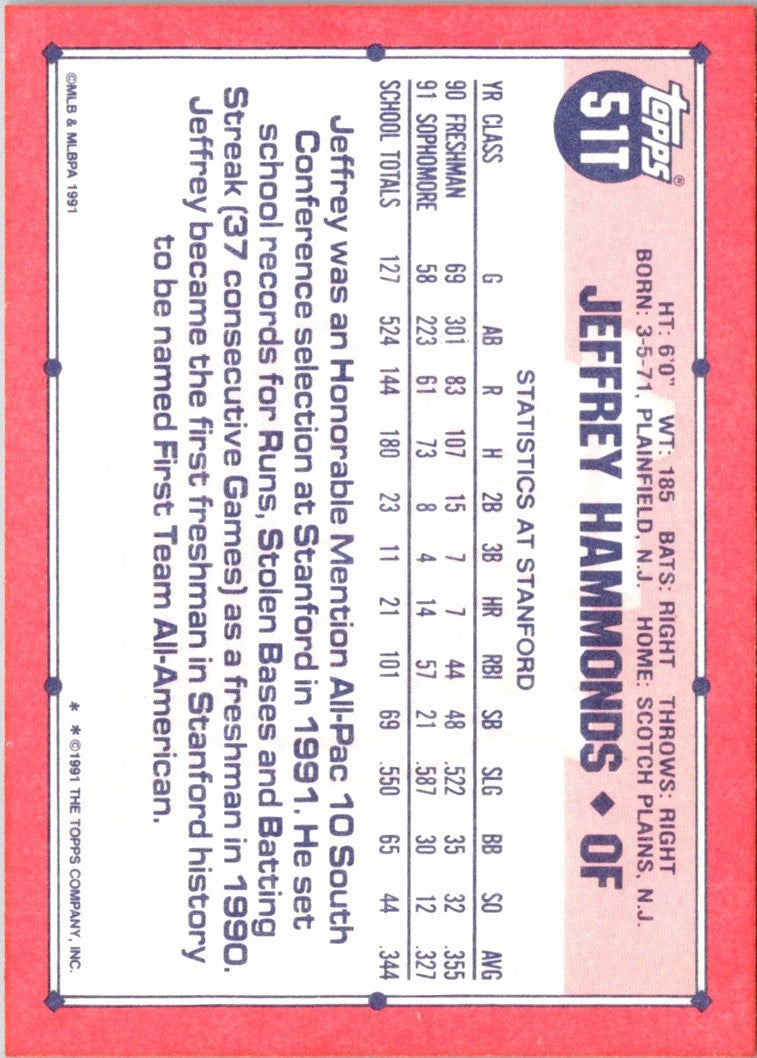 1991 Topps Traded Jeffrey Hammonds