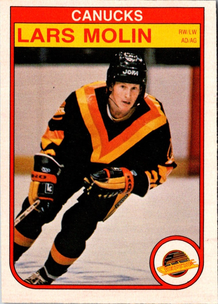 1982 O-Pee-Chee Lars Molin