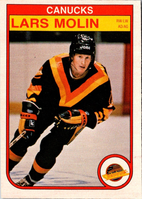 1982 O-Pee-Chee Lars Molin #353 Rookie