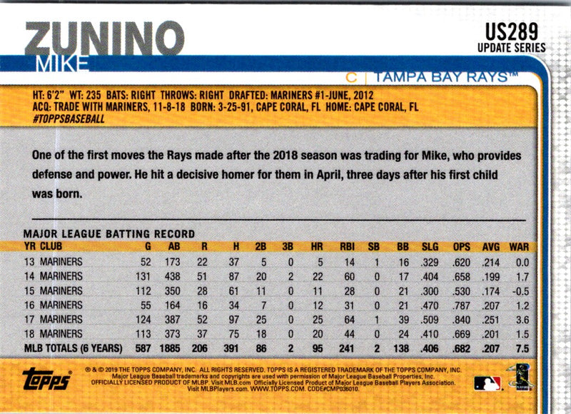 2019 Topps Update Mike Zunino