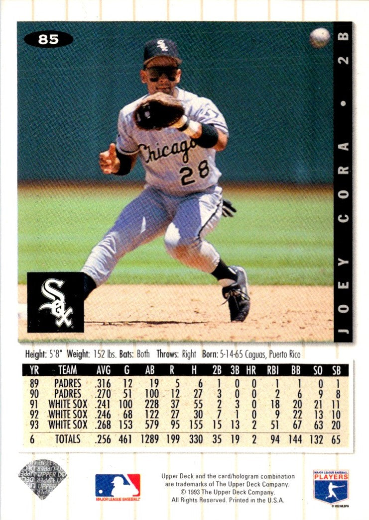 1994 Collector's Choice Joey Cora