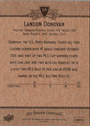 2012 Panini Bruce Sutter