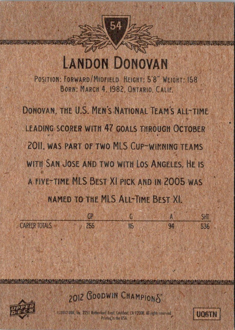 2012 Panini Bruce Sutter