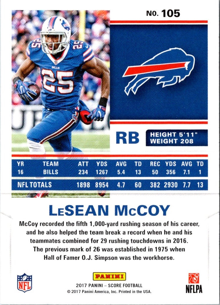 2017 Score LeSean McCoy