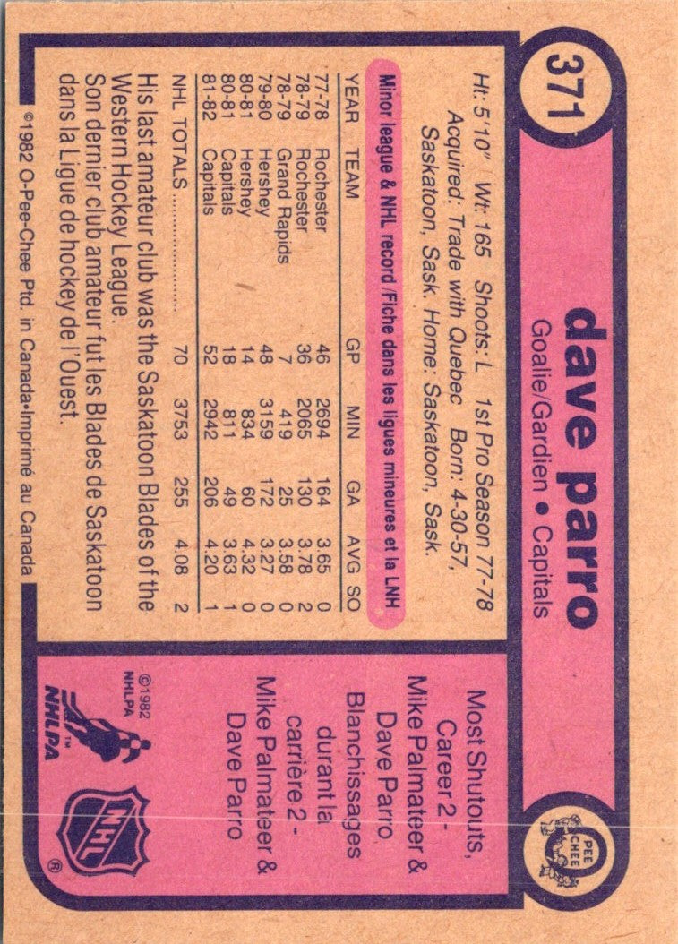 1982 O-Pee-Chee Dave Parro