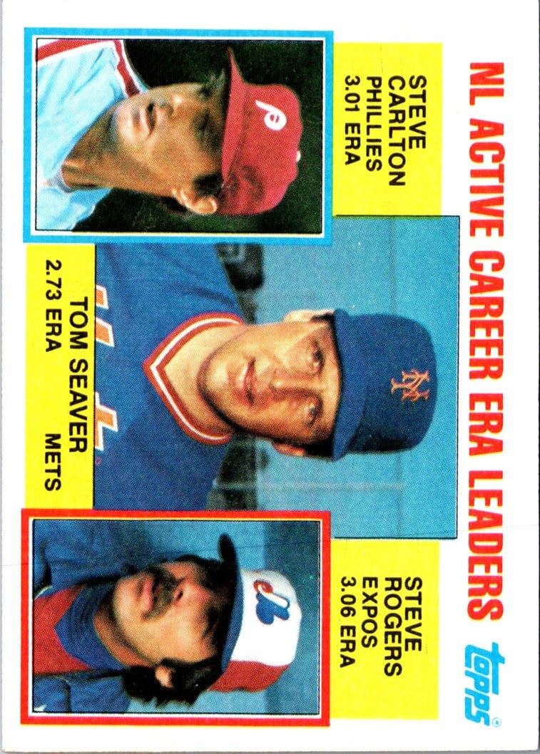 1983 Topps 1982 League Leaders Steve Carlton