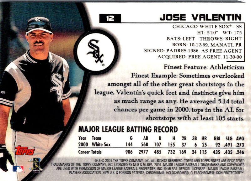 2001 Finest Jose Valentin