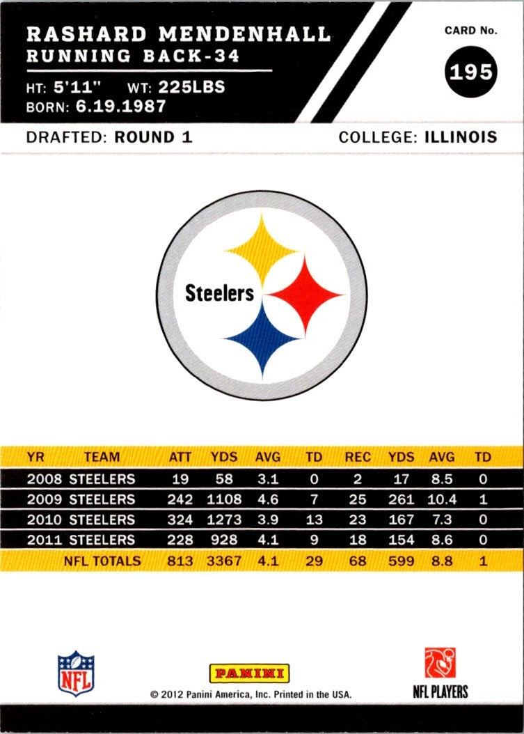 2012 Score Rashard Mendenhall