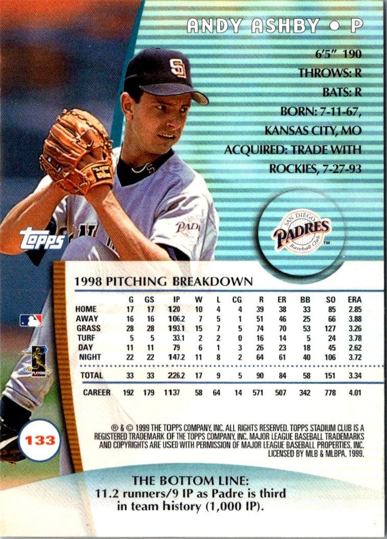 1999 Topps Andy Ashby