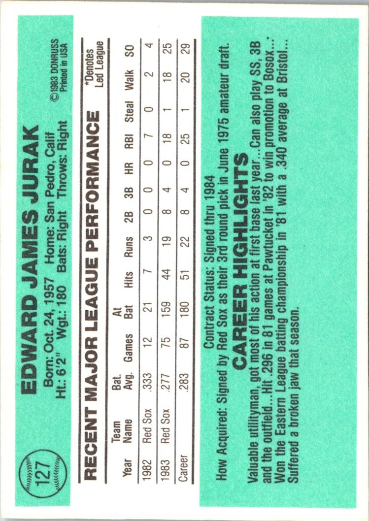 1984 Donruss Ed Jurak