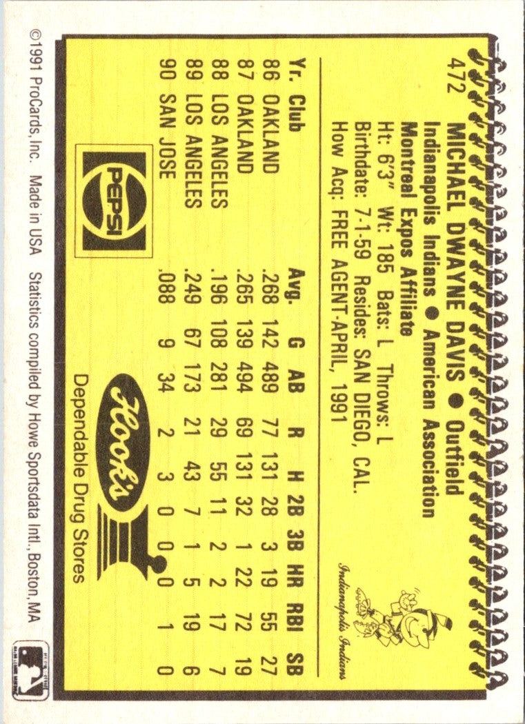 1991 ProCards Mike Davis
