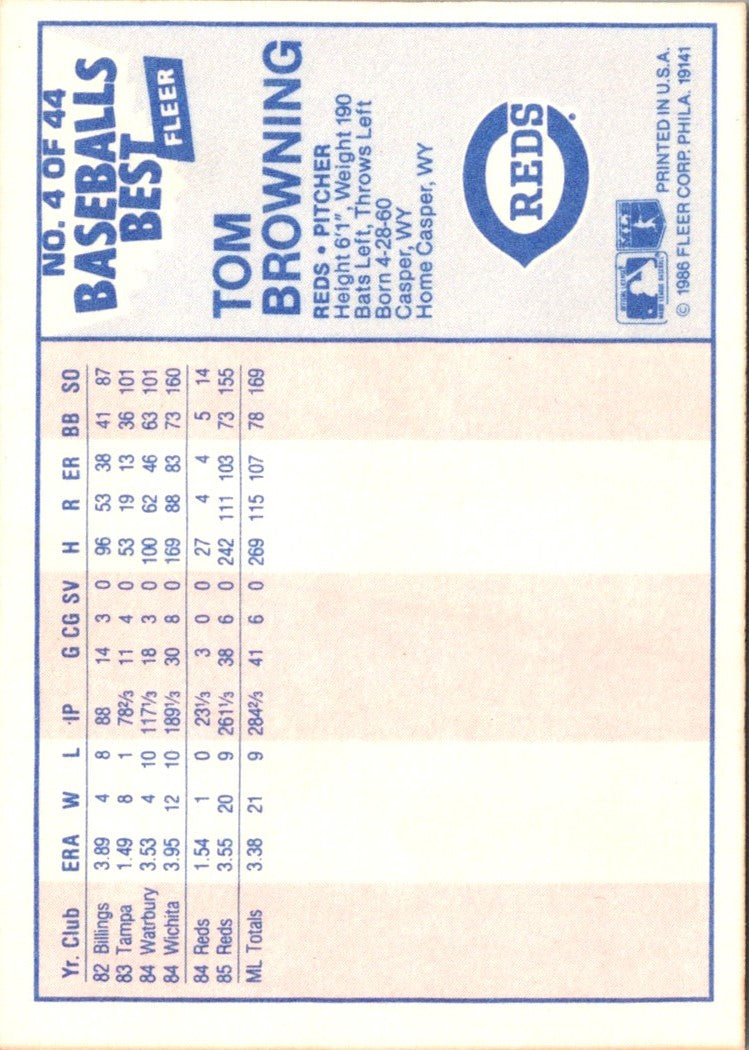 1987 Minnesota Vikings Police Tommy Kramer