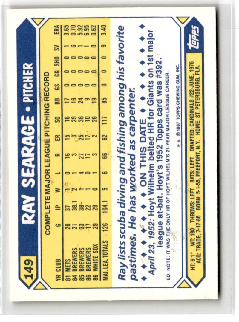 1987 Topps Tiffany Ray Searage