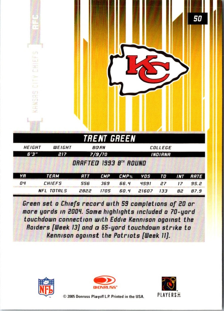 2005 Leaf Rookies & Stars Trent Green