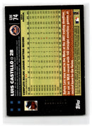 2007 Topps Updates & Highlights Gold Luis Castillo