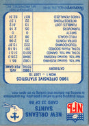 1981 Fleer Team Action New Orleans Saints Offense