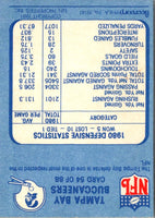 1981 Fleer Team Action Tampa Bay Buccaneers Defense #54