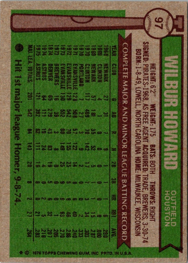 1976 Topps Wilbur Howard