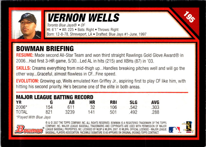 2007 Bowman Vernon Wells
