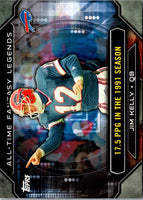 2014 Panini Contenders Legendary Jim Kelly #6