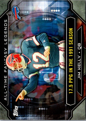 2014 Panini Contenders Legendary Jim Kelly #6