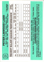 1984 Donruss Pete Ladd #124