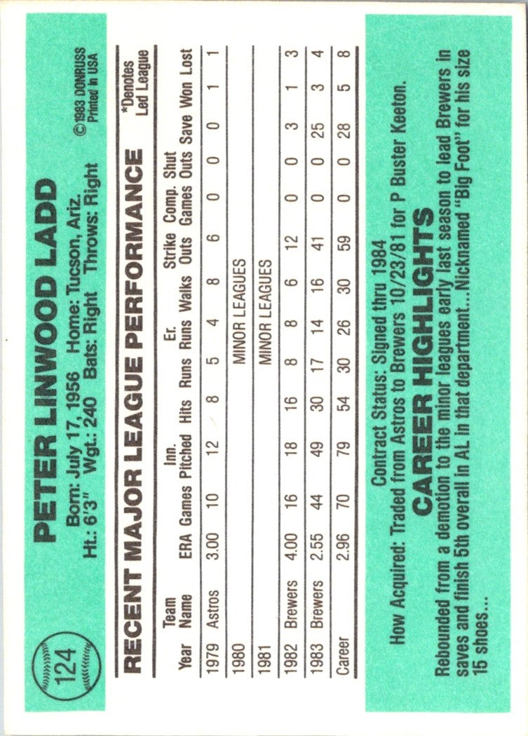 1984 Donruss Pete Ladd