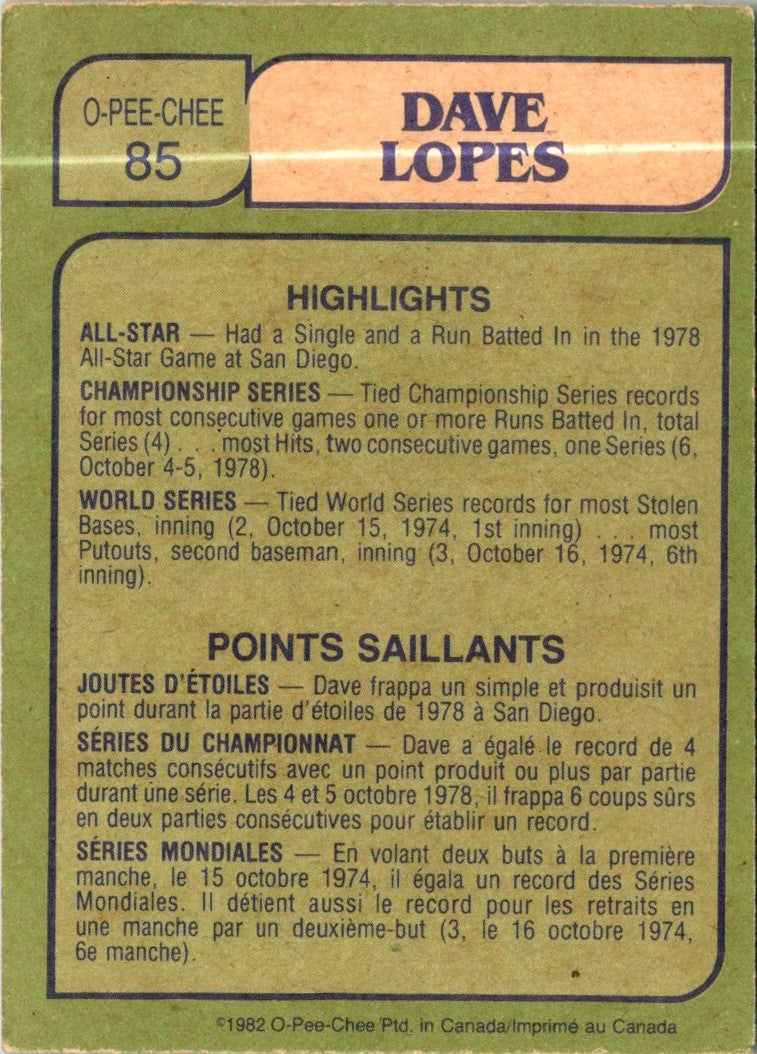 1982 O-Pee-Chee Dave Lopes