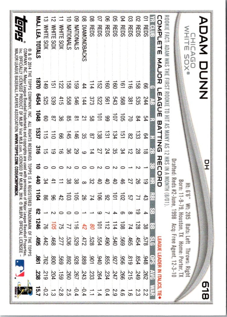 2014 Topps Adam Dunn