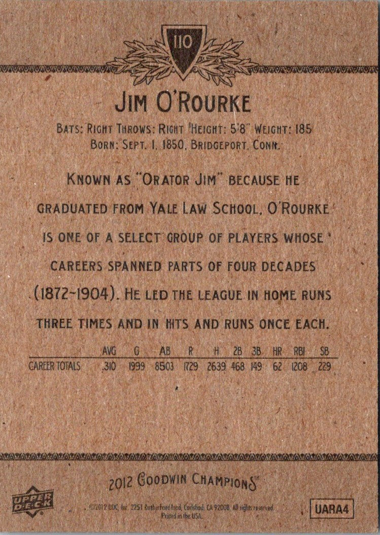 2012 Panini Tony Gwynn