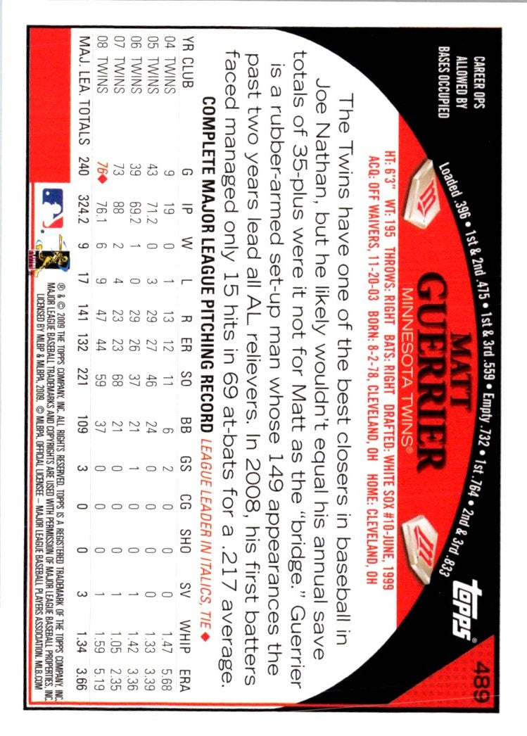 2009 Topps Matt Guerrier