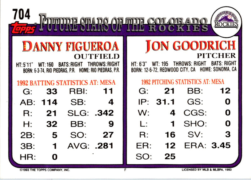 1993 Topps Jon Goodrich/Danny Figueroa