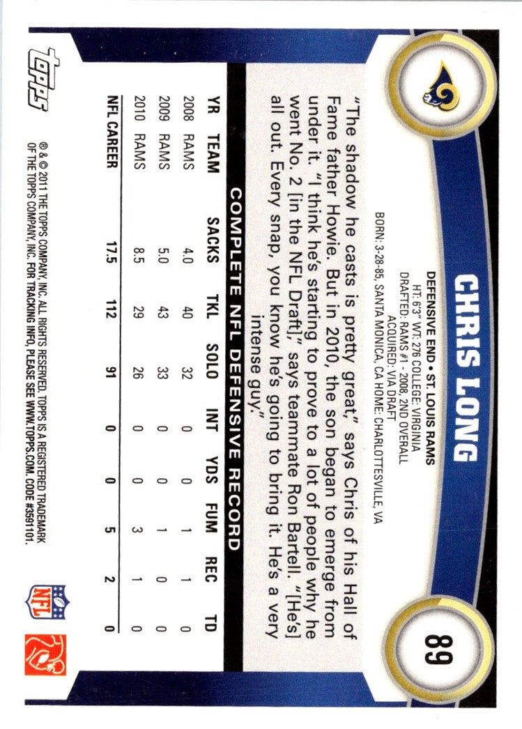 2011 Topps Chris Long
