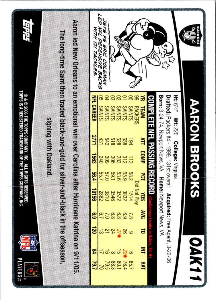 2006 Topps Oakland Raiders Aaron Brooks