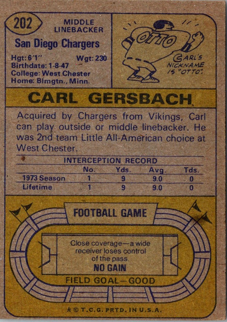 1974 Topps Carl Gersbach