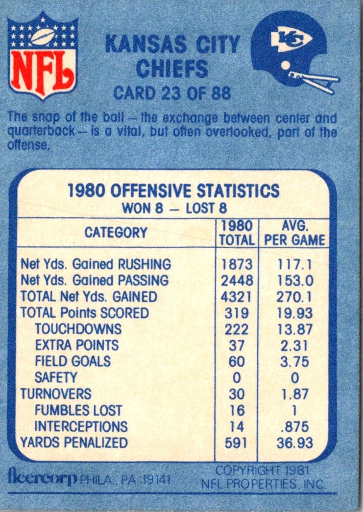 1981 Fleer Team Action Kansas City Chiefs Offense