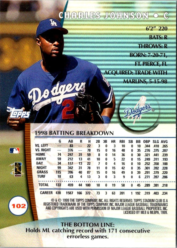 1998 Mother's Cookies Los Angeles Dodgers Charles Johnson