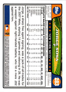 2008 Topps Jorge Sosa