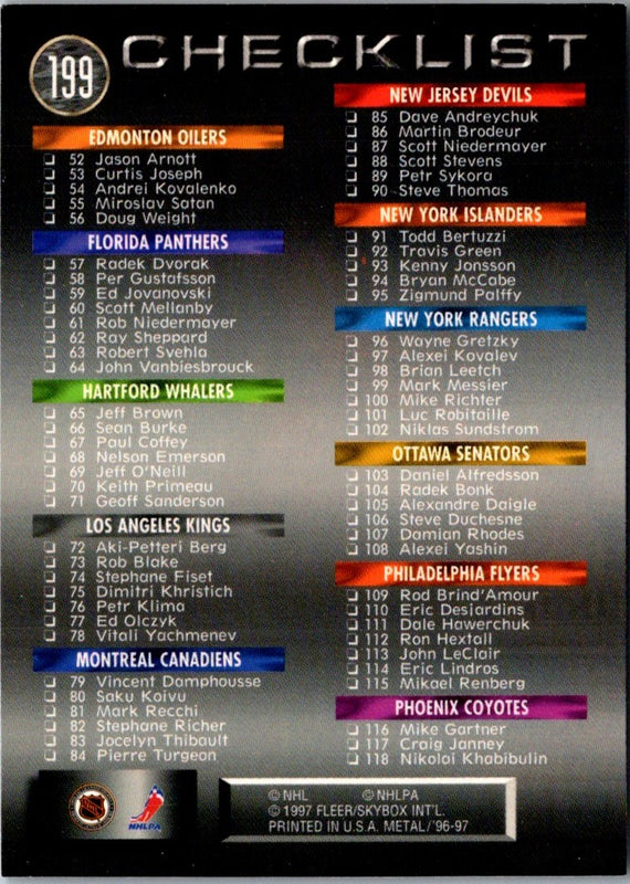 1996 Best Erie SeaWolves Checklist #25