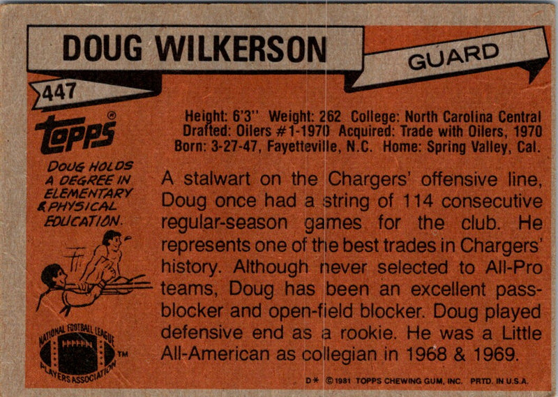 1981 Topps Doug Wilkerson