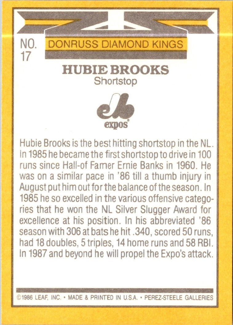 1987 Diamond Kings Hubie Brooks